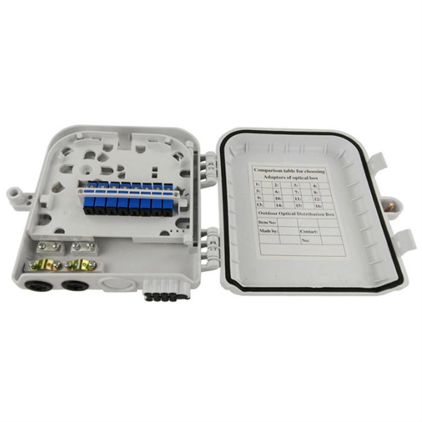Safety Lighting Standards for Distribution Boxes