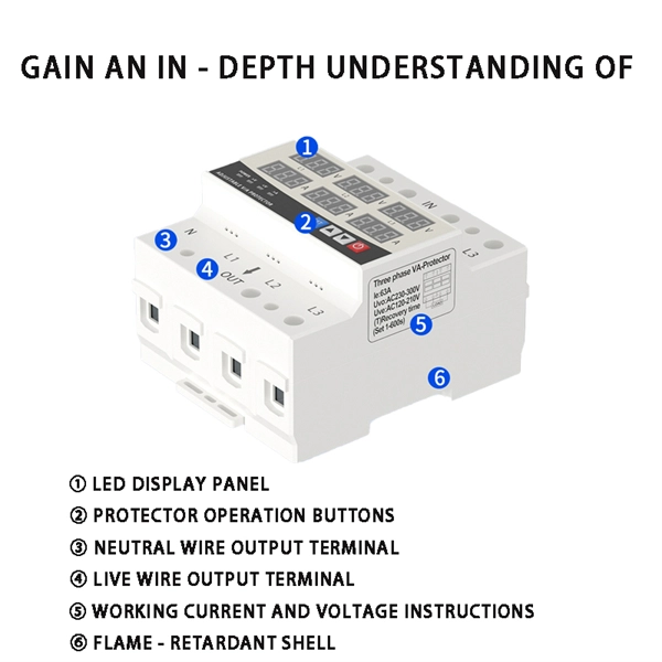 Guyana Switch Industrial Series