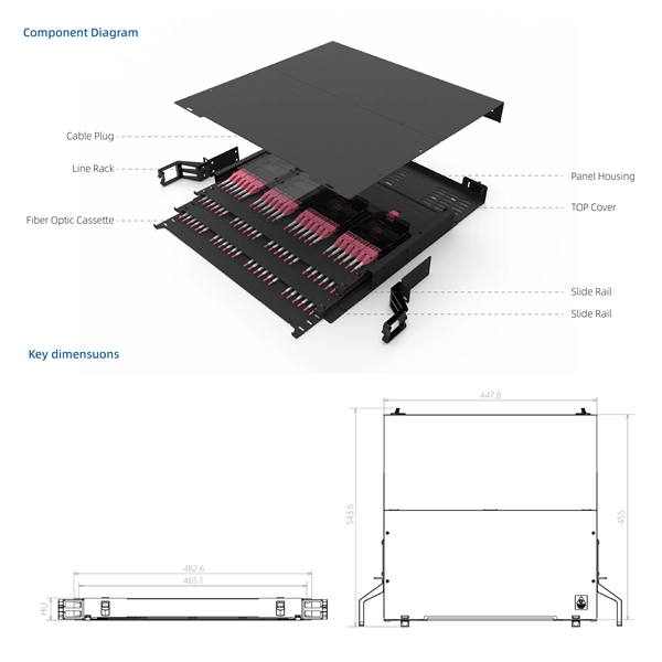 Price of Saudi Arabian Exported Mesh Cable Trays