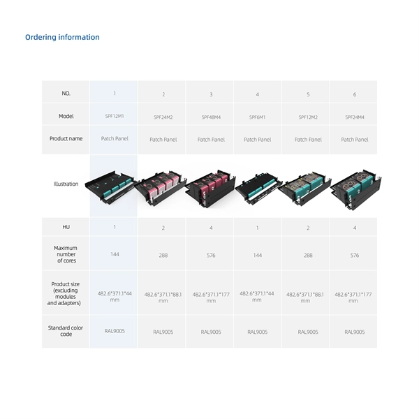 Data Center EMS 200kWh for Rail Transit Use