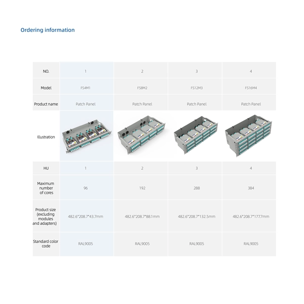 Relay Protection and Wiring