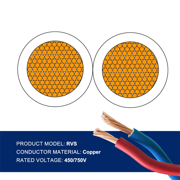 What is a fiber optic box connector 