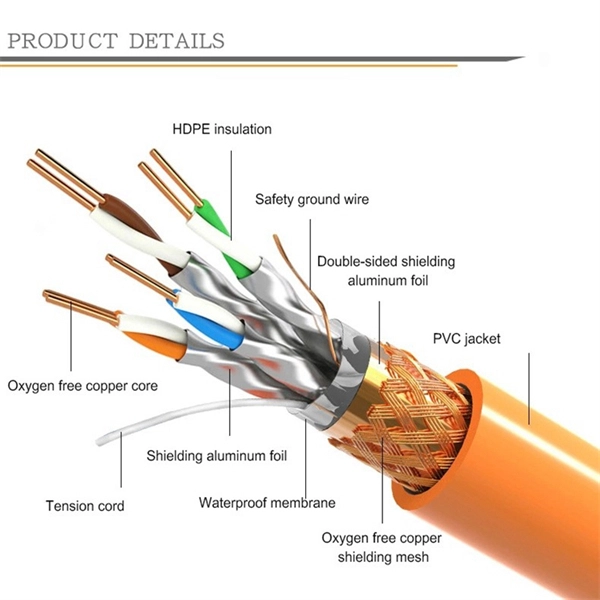 Laying indoor branch optical cables