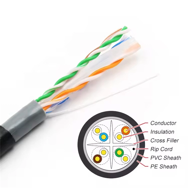 Interface cabinet data acquisition wiring table price