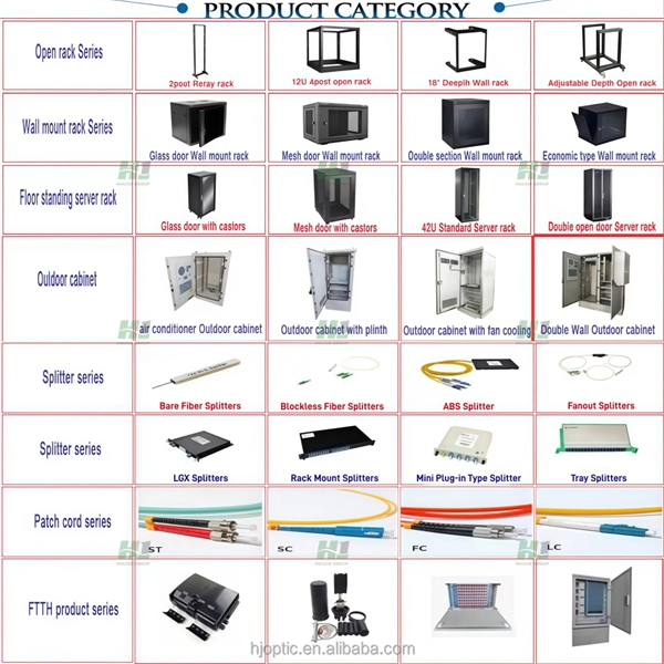 10 Gigabit Optical Module Brands and Prices