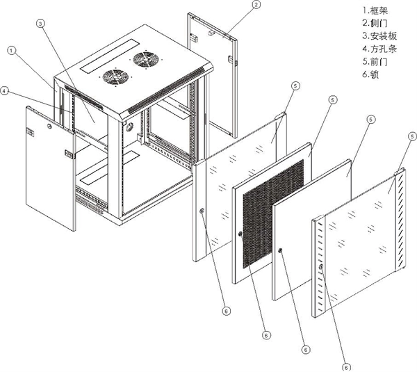 Detailed Explanation of Circuit Breaker Configuration in Distribution Boxes
