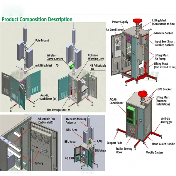 How to Use Intelligent Low-Voltage Distribution Cabinets