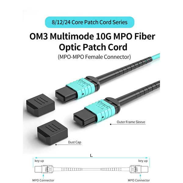 South Asia Outdoor Optical Cable Wholesale Manufacturer