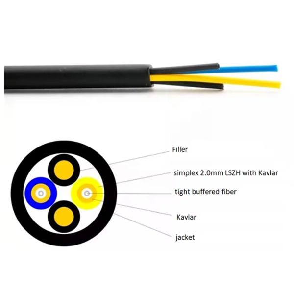 Dual-mode and single-mode fiber optic transceivers tx