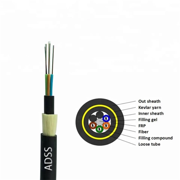 Ghana Optical Receiver NRZ