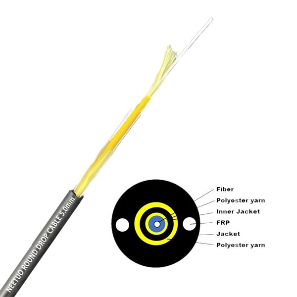 How to find the reel number of a communication optical cable 