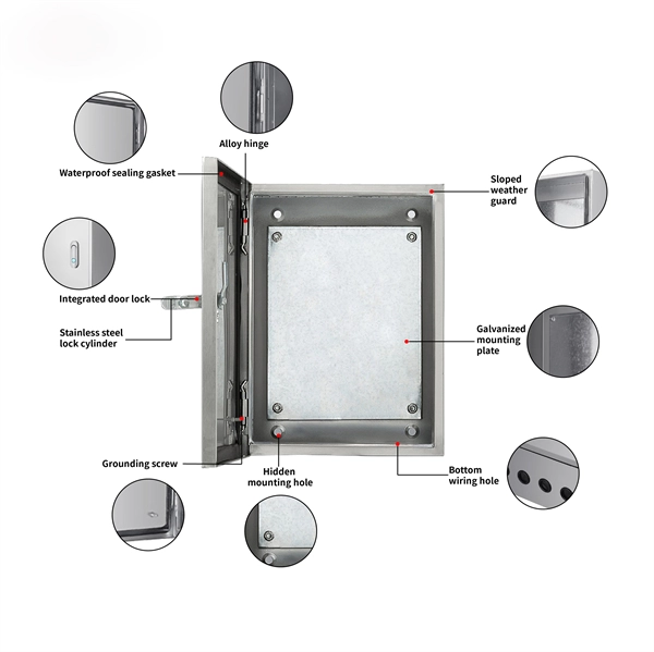 Papua New Guinea Fire Protection Cable Tray