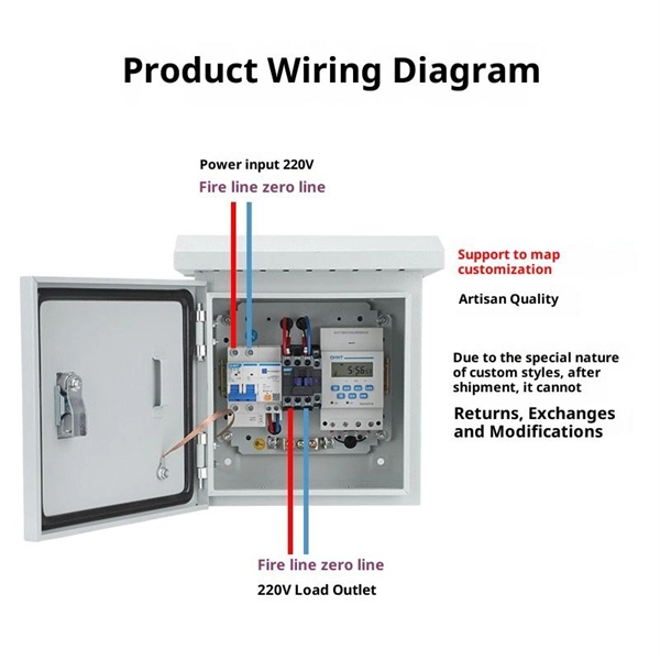 How to connect fiber optic patch cords for indoor cabling 
