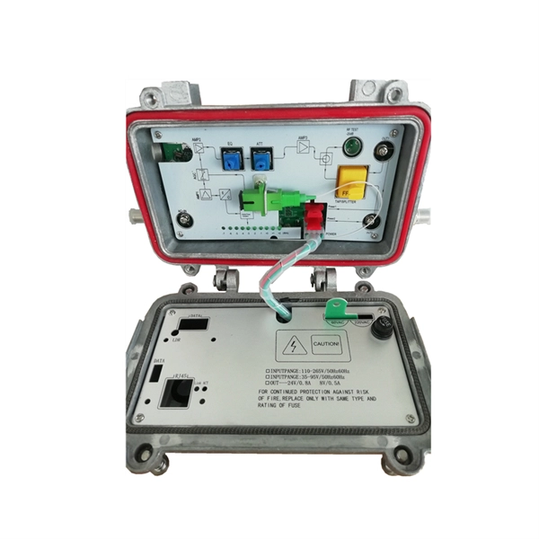 Nicaragua Retail Cybersecurity Equipment OSFP