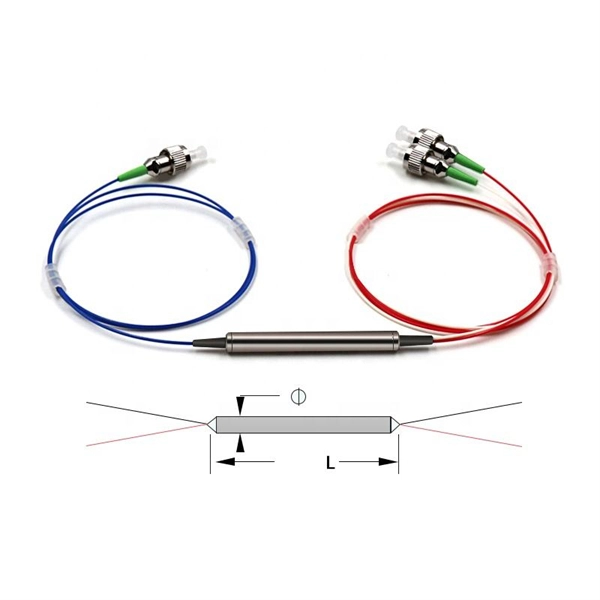 Fiber Optic Point Panel