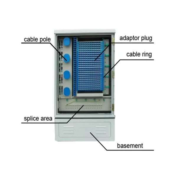 High-Temperature Temperature Measurement Optical Cable Technology in South Sudan
